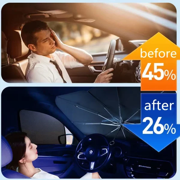 Car Sunshade Umbrella Car Summer Sun Interior Windshield Protection Accessories For Tesla Model 3 Model X Model S Model Y